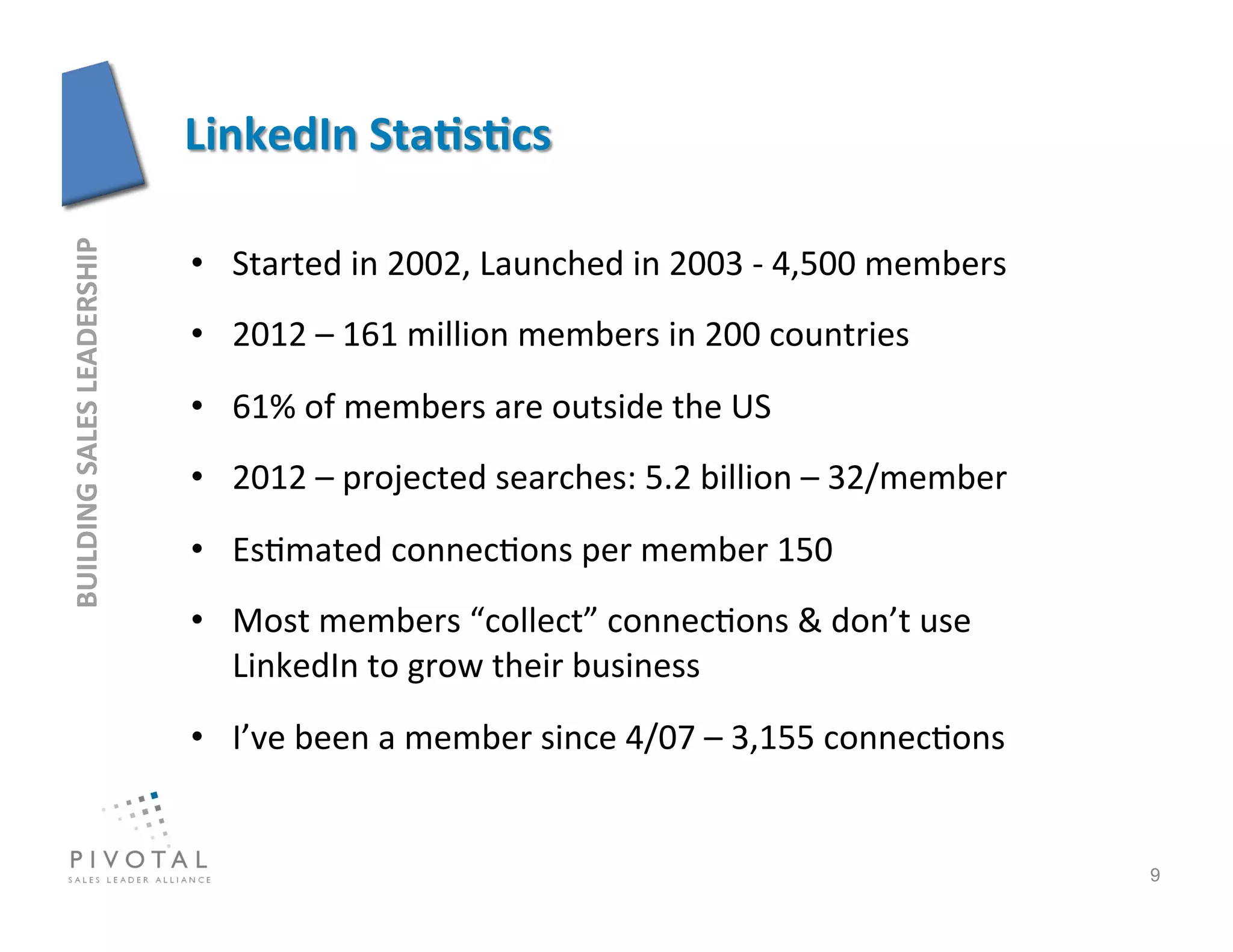 BUILDING	
  SALES	
  LEADERSHIP	
  




                                      •  Started	
  in	
  2002,	
  Launched	
  in	
  2003	
  -­‐	
  4,500	
  members	
  
                                      •  2012	
  –	
  161	
  million	
  members	
  in	
  200	
  countries	
  
                                      •  61%	
  of	
  members	
  are	
  outside	
  the	
  US	
  
                                      •  2012	
  –	
  projected	
  searches:	
  5.2	
  billion	
  –	
  32/member	
  
                                      •  Es]mated	
  connec]ons	
  per	
  member	
  150	
  
                                      •  Most	
  members	
  “collect”	
  connec]ons	
  &	
  don’t	
  use	
  
                                         LinkedIn	
  to	
  grow	
  their	
  business	
  
                                      •  I’ve	
  been	
  a	
  member	
  since	
  4/07	
  –	
  3,155	
  connec]ons	
  


                                                                                                                           9
 