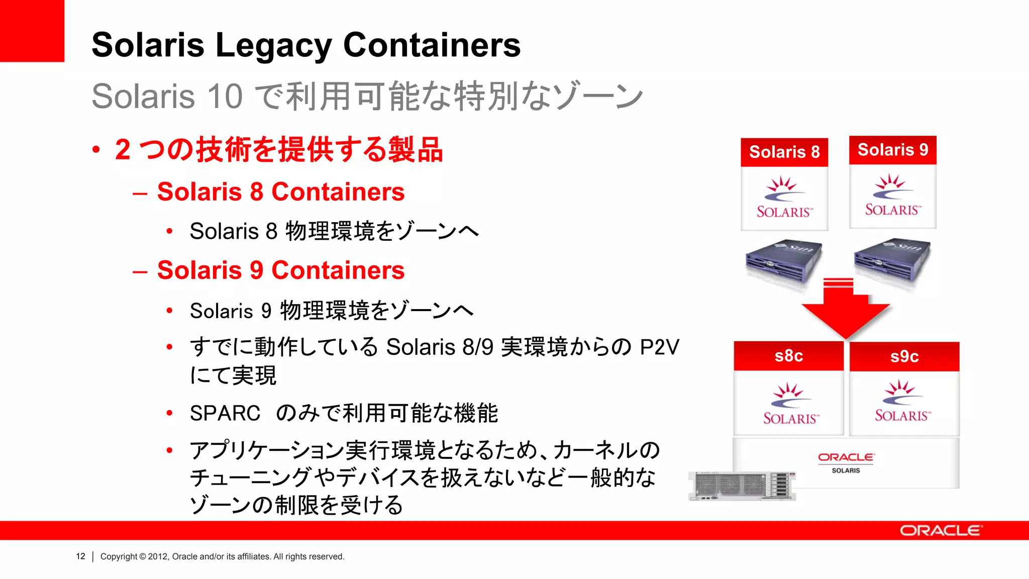 Solaris Legacy Containers
     Solaris 10 で利用可能な特別なゾーン
     • 2 つの技術を提供する製品                                                        Solaris 8   Solaris 9

              – Solaris 8 Containers
                       • Solaris 8 物理環境をゾーンへ
              – Solaris 9 Containers
                       • Solaris 9 物理環境をゾーンへ
                       • すでに動作している Solaris 8/9 実環境からの P2V                      s8c          s9c
                         にて実現
                       • SPARC のみで利用可能な機能
                       • アプリケーション実行環境となるため、カーネルの
                         チューニングやデバイスを扱えないなど一般的な
                         ゾーンの制限を受ける

12   Copyright © 2012, Oracle and/or its affiliates. All rights reserved.
 