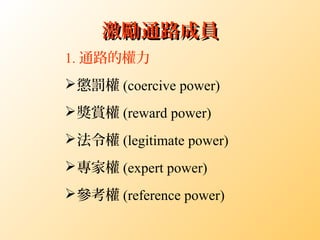 激勵通路成員激勵通路成員
1. 通路的權力
懲罰權 (coercive power)
獎賞權 (reward power)
法令權 (legitimate power)
專家權 (expert power)
參考權 (reference power)
 