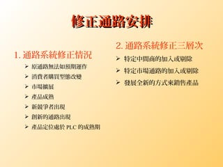 修正通路安排修正通路安排
1. 通路系統修正情況
 原通路無法如預期運作
 消費者購買型態改變
 市場擴展
 產品成熟
 新競爭者出現
 創新的通路出現
 產品定位處於 PLC 的成熟期
2. 通路系統修正三層次
 特定中間商的加入或剔除
 特定市場通路的加入或剔除
 發展全新的方式來銷售產品
 