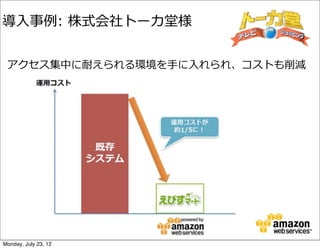 導⼊入事例例:  株式会社トーカ堂様


 アクセス集中に耐えられる環境を⼿手に⼊入れられ、コストも削減




Monday, July 23, 12
 
