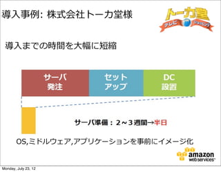 導⼊入事例例:  株式会社トーカ堂様


 導⼊入までの時間を⼤大幅に短縮




        OS,ミドルウェア,アプリケーションを事前にイメージ化


Monday, July 23, 12
 