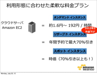 利利⽤用形態に合わせた柔軟な料料⾦金金プラン

                           オンデマンド  インスタンス

クラウドサーバ
                      ＝ 　約1.6円〜～  192円  /  時間
Amazon  EC2                              2012年年3
                                         ⽉月値下げ
                           リザーブド  インスタンス

                      ＝ 　年年間予約で最⼤大70%引き

                           スポット  インスタンス

                      ＝ 　時価（70%引き以上も！）


Monday, July 23, 12
 