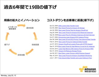 過去6年年間で19回の値下げ

   規模の拡⼤大とイノベーション     コストダウンをお客様に返還(値下げ)




Monday, July 23, 12
 