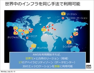世界中のインフラを同じ⼿手法で利利⽤用可能

                                         リージョン
                                         エッジローケーション


              オレゴン
                 GovCloud
                                            東京

                                 ダブリン
                         バージニア
        カリフォルニア



                                        シンガポール
                             サンパウロ


                             AWSを利利⽤用開始すれば、
                          世界7(+1)カ所のリージョン（地域）
                      17のアベイラビリティゾーン（データセンター）
                        30のエッジロケーションを即座に利利⽤用可能
Monday, July 23, 12
 