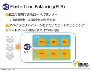 Elastic  Load  Balancing(ELB)
           EC2で使⽤用できるロードバランサー
            § 時間課⾦金金・従量量課⾦金金で利利⽤用可能
           アベイラビリティゾーンをまたいだロードバランシング
           オートスケール機能と合わせて利利⽤用可能

                            AZ-‐‑‒a

                                  Web
                                            1
                                            App   DB

                                        1

                      ELB         Web       App
                                            1     DB

                            AZ-‐‑‒b



Monday, July 23, 12
 