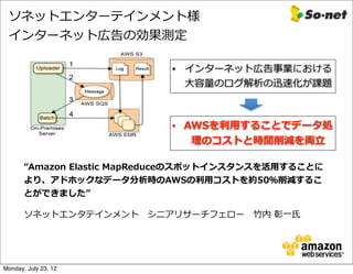 ソネットエンターテインメント様  
 インターネット広告の効果測定

                              • インターネット広告事業における
                                ⼤大容量量のログ解析の迅速化が課題



                              • AWSを利利⽤用することでデータ処
                                 理理のコストと時間削減を両⽴立立

       “Amazon  Elastic  MapReduceのスポットインスタンスを活⽤用することに
       より、アドホックなデータ分析時のAWSの利利⽤用コストを約50％削減するこ
       とができました”

       ソネットエンタテインメント 　シニアリサーチフェロー 　⽵竹内  彰⼀一⽒氏




Monday, July 23, 12
 
