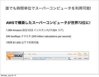 誰でも時間単位でスーパーコンピュータを利用可能!


      AWSで構築したスーパーコンピュータが世界72位に!
      1,064 Amazon EC2 CC2 インスタンス(17,024 コア)

      240 teraflops クラスタ (240 trillion calculations per second)

      1時間 $1,000 以下で利用可能




Monday, July 23, 12
 