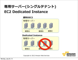 専⽤用サーバー(シングルテナント)
     EC2  Dedicated  Instance
                       　通常のEC2
                       物理理サーバー




                         顧客A                   顧客B           顧客C

                      Dedicated  Instance
                       物理理サーバー




                         顧客A                   顧客B           顧客C


                       Copyright  ©  2012  Amazon  Web  Services

Monday, July 23, 12
 
