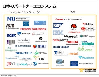 ⽇日本のパートナーエコシステム
          システムインテグレーター   ISV




Monday, July 23, 12
 
