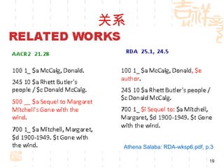关系




 Athena Salaba: RDA-wksp6.pdf, p.3

                                19
 