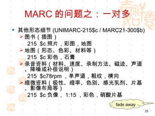 MARC 的问题之：一对多
 其他形态细节 (UNIMARC-215$c / MARC21-300$b)
   图书（插图）
     215 $c 照片，彩图，地图
   地图（形态、色彩、材料等）
     215 $c 彩色，石膏
   录音资料（材料、速度、录制方法、磁迹、声道
    、降噪或补偿说明）
     215 $c78rpm ，单声道，粗纹，横向
   缩微资料（极性、缩率、色别、感光乳剂、片基
    、影像布局等）
     215 $c 负像， 1:15 ，彩色，硝酸片基
                              fade away
                                          25
 