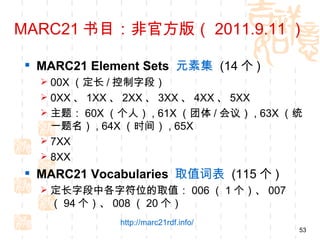 MARC21 书目：非官方版（ 2011.9.11 ）

 MARC21 Element Sets 元素集 (14 个 )
   00X （定长 / 控制字段）
   0XX 、 1XX 、 2XX 、 3XX 、 4XX 、 5XX
   主题： 60X （个人） , 61X （团体 / 会议） , 63X （统
    一题名） , 64X （时间） , 65X
   7XX
   8XX
 MARC21 Vocabularies 取值词表 (115 个 )
   定长字段中各字符位的取值： 006 （ 1 个）、 007
   （ 94 个）、 008 （ 20 个）
               http://marc21rdf.info/
                                        53
 