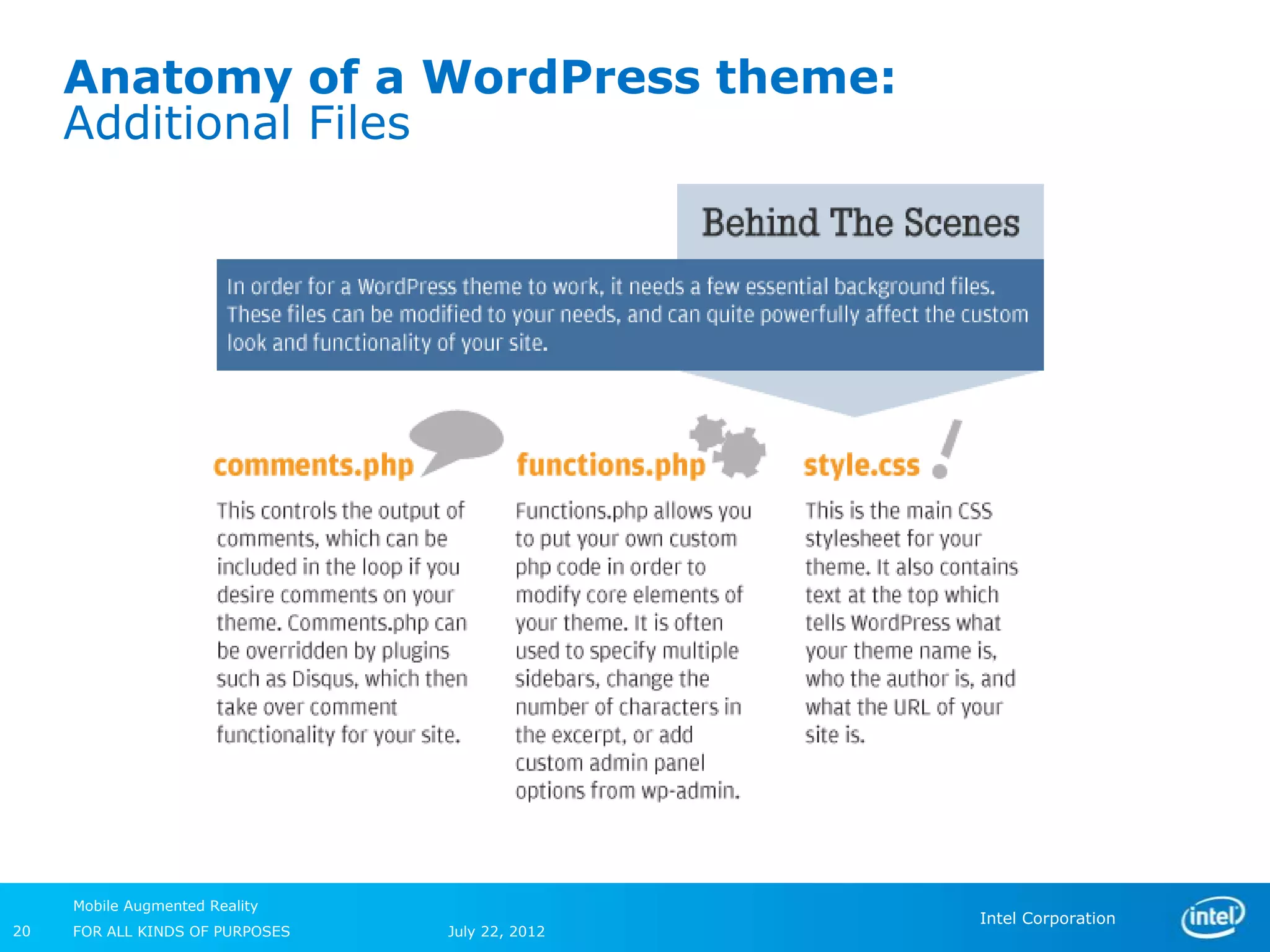 Anatomy of a WordPress theme:
     Additional Files




     Mobile Augmented Reality
                                                 Intel Corporation
20   FOR ALL KINDS OF PURPOSES   July 22, 2012
 