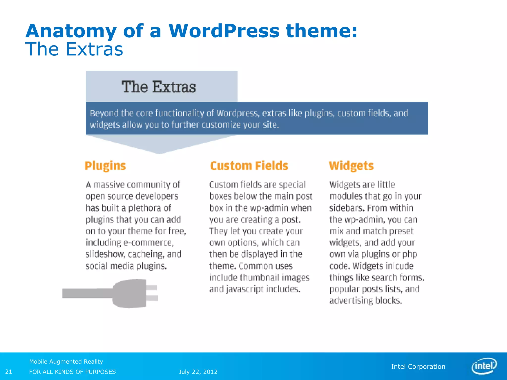 Anatomy of a WordPress theme:
     The Extras




     Mobile Augmented Reality
                                                 Intel Corporation
21   FOR ALL KINDS OF PURPOSES   July 22, 2012
 