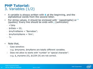 20120722 word press | PPTX | Web Development | Internet