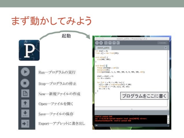 岡山県立大学オープンキャンパス資料