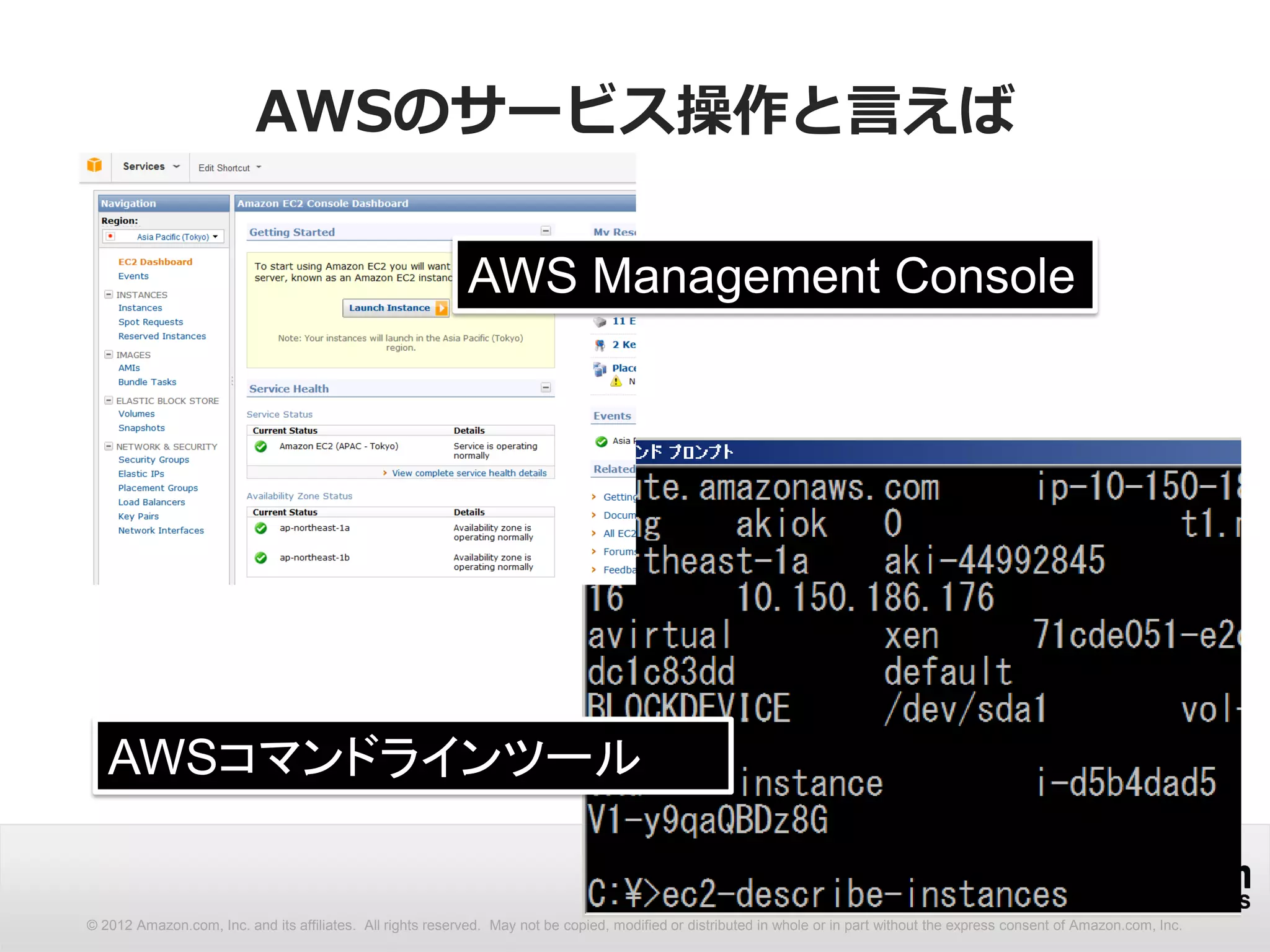 AWSのサービス操作と言えば

                                                            AWS Management Console




   AWSコマンドラインツール


© 2012 Amazon.com, Inc. and its affiliates. All rights reserved. May not be copied, modified or distributed in whole or in part without the express consent of Amazon.com, Inc.
 
