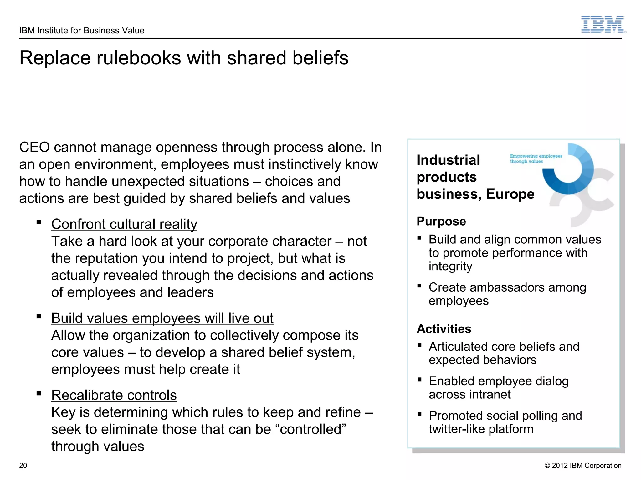 IBM Institute for Business Value


Replace rulebooks with shared beliefs



CEO cannot manage openness through process alone. In
an open environment, employees must instinctively know       Industrial
how to handle unexpected situations – choices and            products
actions are best guided by shared beliefs and values         business, Europe

      Confront cultural reality                             Purpose
       Take a hard look at your corporate character – not     Build and align common values
       the reputation you intend to project, but what is       to promote performance with
                                                               integrity
       actually revealed through the decisions and actions
                                                              Create ambassadors among
       of employees and leaders
                                                               employees
      Build values employees will live out
                                                             Activities
       Allow the organization to collectively compose its
                                                              Articulated core beliefs and
       core values – to develop a shared belief system,        expected behaviors
       employees must help create it
                                                              Enabled employee dialog
      Recalibrate controls                                    across intranet
       Key is determining which rules to keep and refine –    Promoted social polling and
       seek to eliminate those that can be “controlled”        twitter-like platform
       through values
20                                                                                  © 2012 IBM Corporation
 