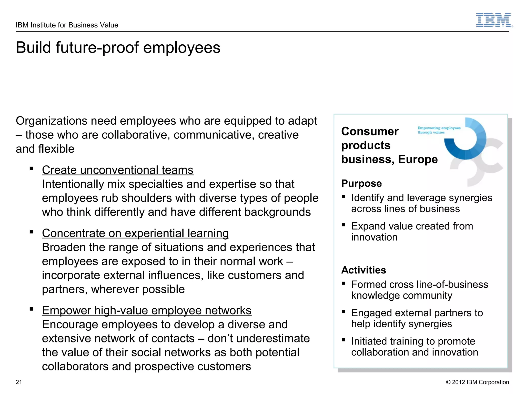 IBM Institute for Business Value


Build future-proof employees



Organizations need employees who are equipped to adapt
– those who are collaborative, communicative, creative        Consumer
and flexible                                                  products
                                                              business, Europe
      Create unconventional teams
       Intentionally mix specialties and expertise so that    Purpose
       employees rub shoulders with diverse types of people    Identify and leverage synergies
       who think differently and have different backgrounds     across lines of business
                                                               Expand value created from
      Concentrate on experiential learning                     innovation
       Broaden the range of situations and experiences that
       employees are exposed to in their normal work –
                                                              Activities
       incorporate external influences, like customers and
                                                               Formed cross line-of-business
       partners, wherever possible                              knowledge community
      Empower high-value employee networks                    Engaged external partners to
       Encourage employees to develop a diverse and             help identify synergies
       extensive network of contacts – don’t underestimate     Initiated training to promote
       the value of their social networks as both potential     collaboration and innovation
       collaborators and prospective customers
21                                                                                   © 2012 IBM Corporation
 