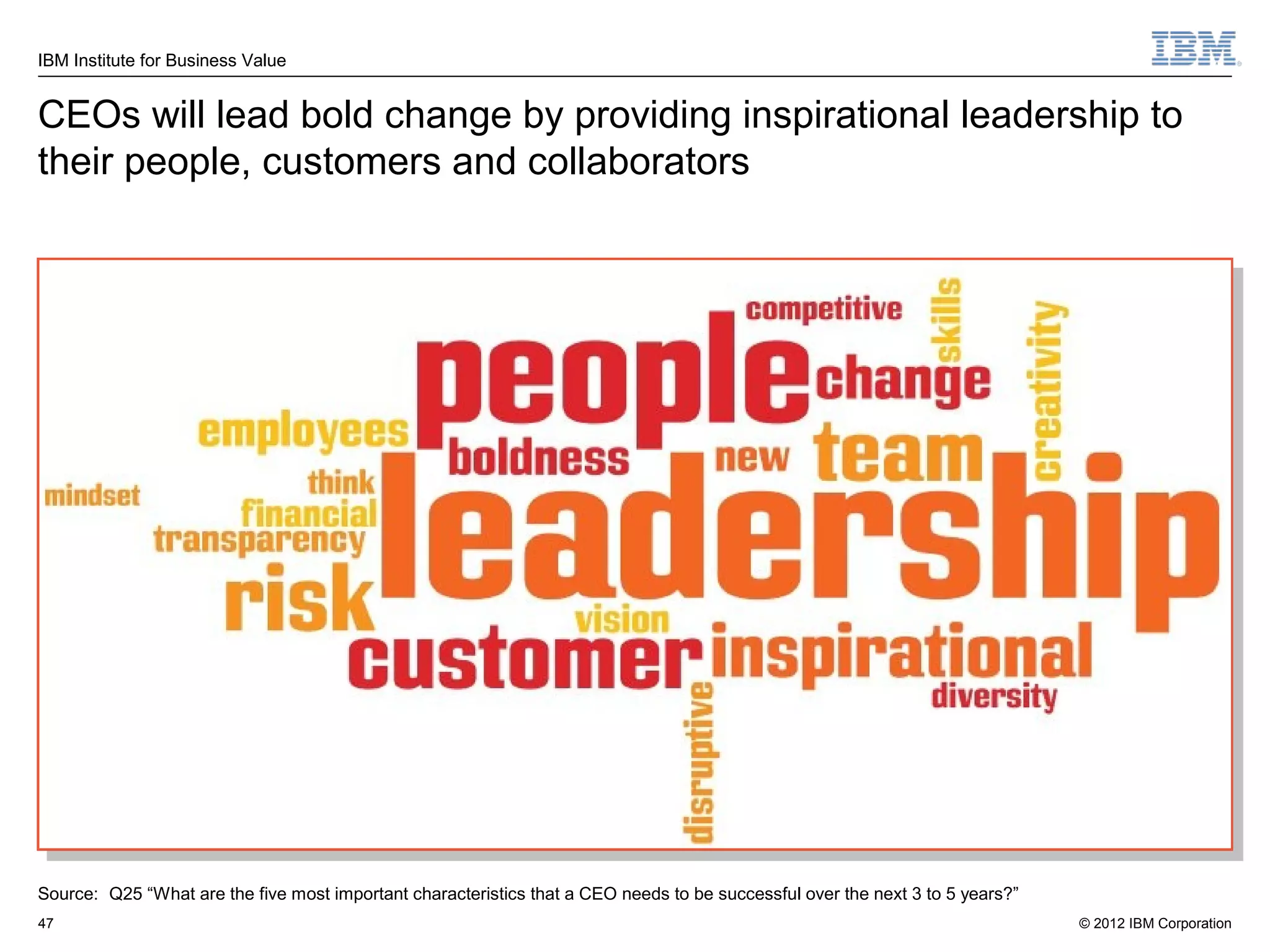IBM Institute for Business Value


CEOs will lead bold change by providing inspirational leadership to
their people, customers and collaborators




Source: Q25 “What are the five most important characteristics that a CEO needs to be successful over the next 3 to 5 years?”
47                                                                                                                             © 2012 IBM Corporation
 