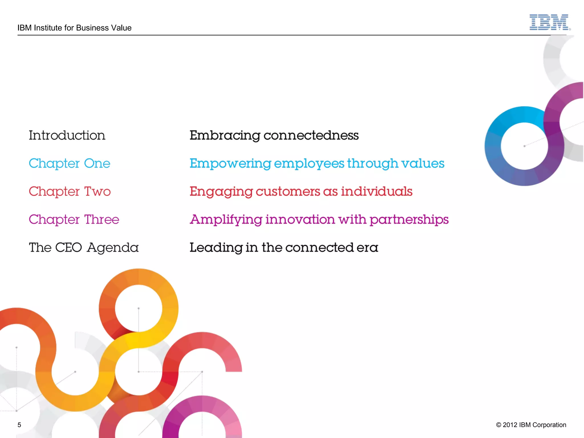 IBM Institute for Business Value




5                                  © 2012 IBM Corporation
 