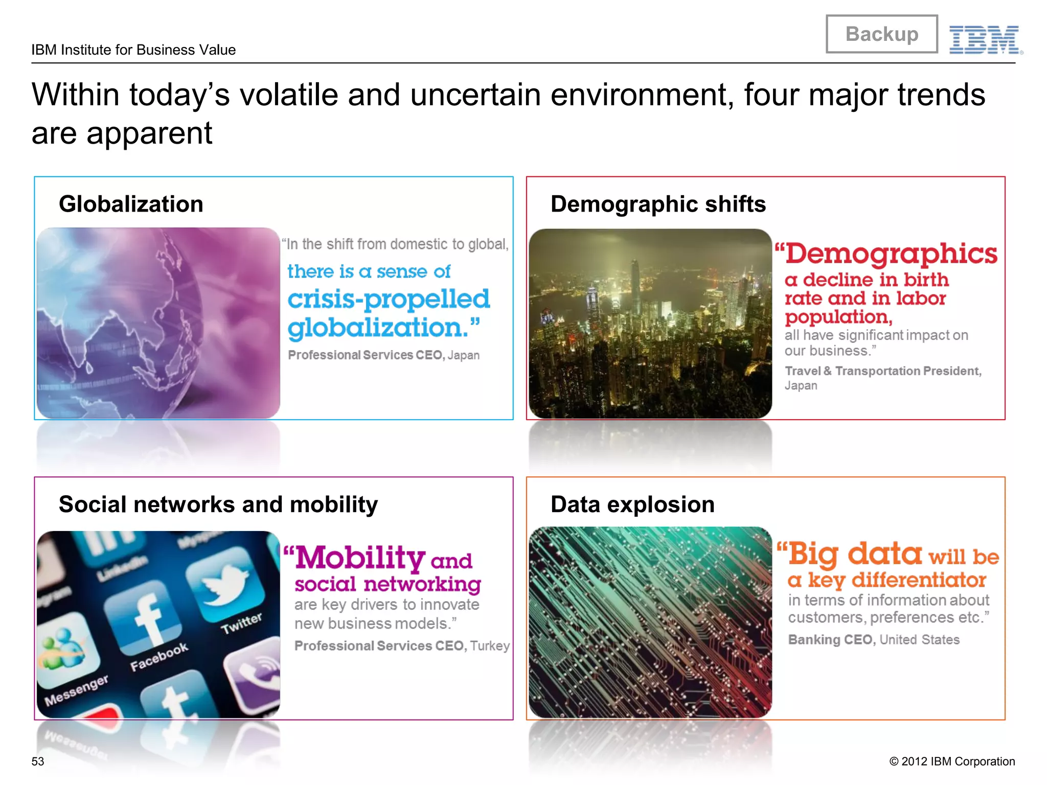 Backup
IBM Institute for Business Value


Within today’s volatile and uncertain environment, four major trends
are apparent

     Globalization                  Demographic shifts




     Social networks and mobility   Data explosion




53                                                           © 2012 IBM Corporation
 