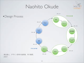 Naohito Okude
•Design Process




奥出直人，デザイン思考の道具箱，早川書房，
2007.

                        22
 