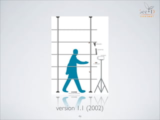 version 1.1 (2002)
        46
 