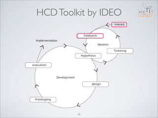HCD Toolkit by IDEO




         60
 