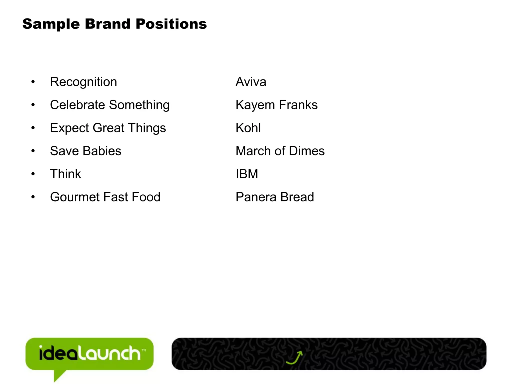 Sample Brand Positions



 •   Recognition           Aviva
 •   Celebrate Something   Kayem Franks
 •   Expect Great Things   Kohl
 •   Save Babies           March of Dimes
 •   Think                 IBM
 •   Gourmet Fast Food     Panera Bread
 
