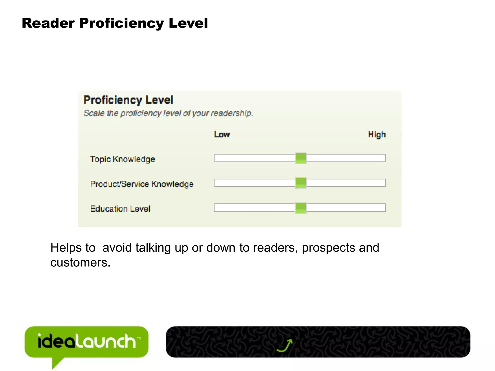 Reader Proficiency Level




   Helps to avoid talking up or down to readers, prospects and
   customers.
 