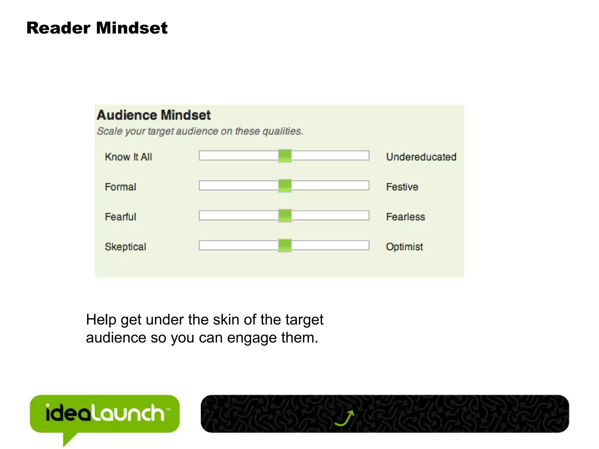 Reader Mindset




     Help get under the skin of the target
     audience so you can engage them.
 