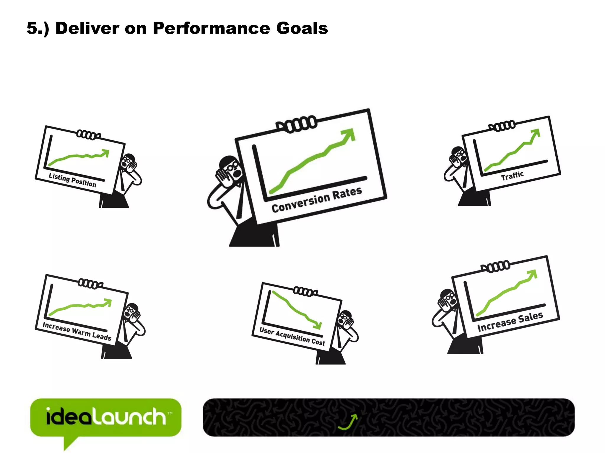 5.) Deliver on Performance Goals
 