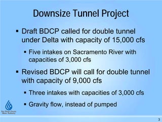 Downsize Tunnel Project
Draft BDCP called for double tunnel
under Delta with capacity of 15,000 cfs
Five intakes on Sacramento River with
capacities of 3,000 cfs
Revised BDCP will call for double tunnel
with capacity of 9,000 cfs
Three intakes with capacities of 3,000 cfs
Gravity flow, instead of pumped
3