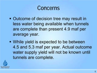 Concerns
Outcome of decision tree may result in
less water being available when tunnels
are complete than present 4.9 maf per
average year.
While yield is expected to be between
4.5 and 5.3 maf per year. Actual outcome
water supply yield will not be known until
tunnels are complete.
5