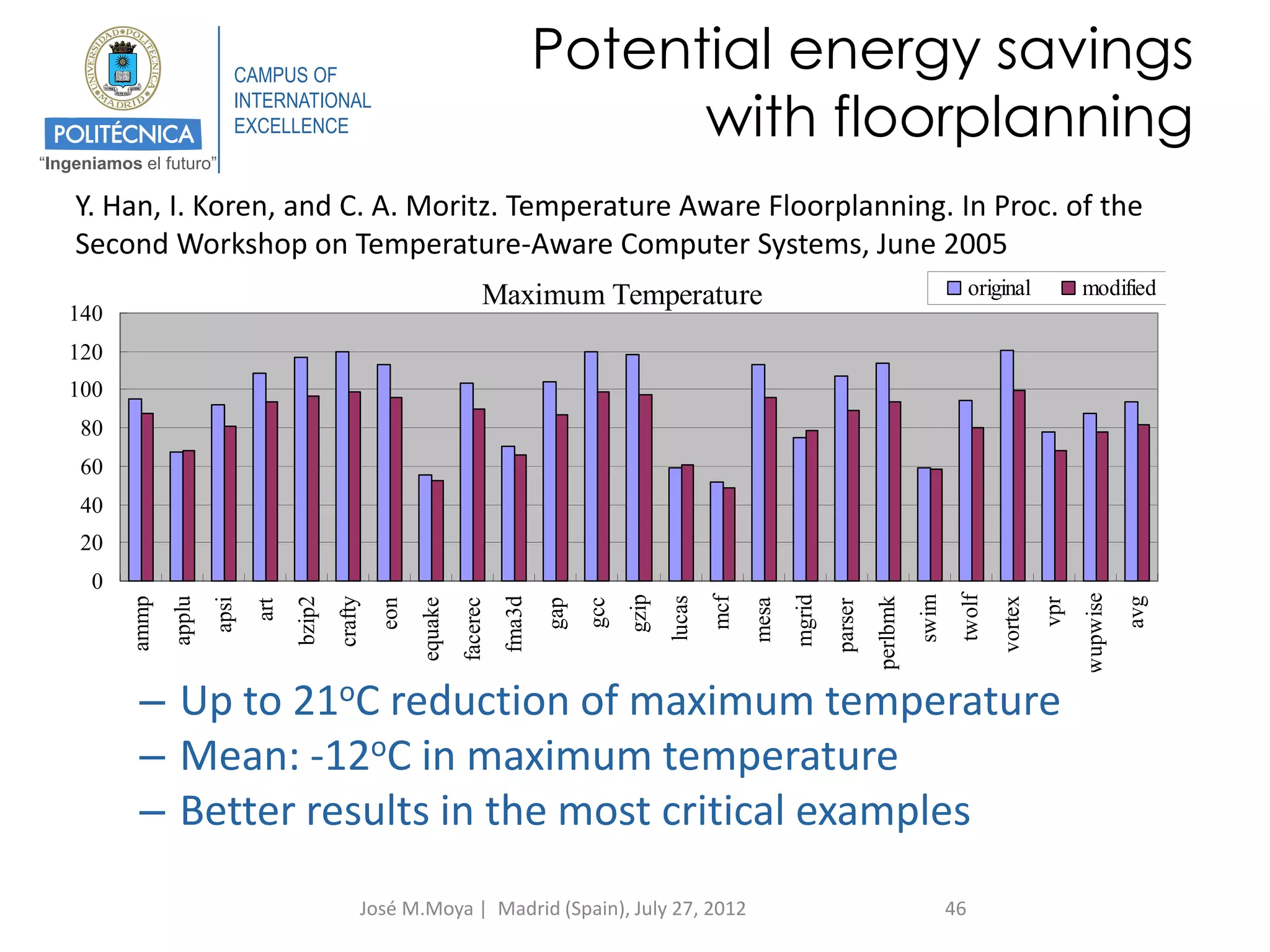 Energy-efficient data centers: Exploiting knowledge about application ...