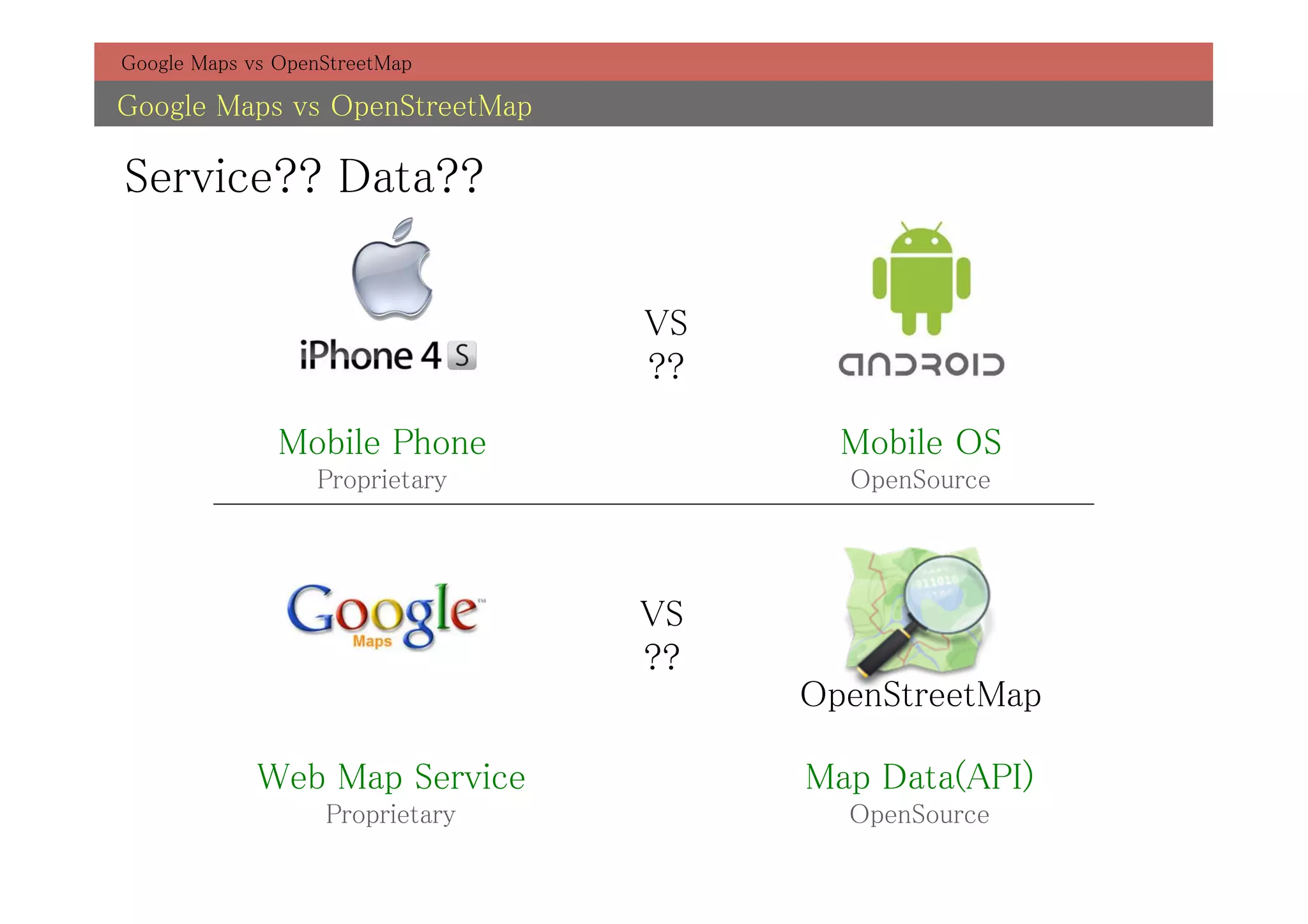 Google Maps vs OpenStreetMap	

Google Maps vs OpenStreetMap	

Service?? Data??	

                                    VS	
                                    ??	

               Mobile Phone	
                Mobile OS	
                   Proprietary	
             OpenSource	



                                    VS	
                                    ??	
                                           OpenStreetMap	

             Web Map Service	
             Map Data(API)	
                    Proprietary	
            OpenSource	
 