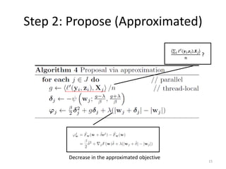 Step 2: Propose (Approximated)
                                                     ′
                                                𝑖ℓ       𝒚 𝑖 ,𝒛 𝑖 ,𝑿 𝑗
                                                                         ?
                                                          𝑛




       Decrease in the approximated objective
                                                                             15
 