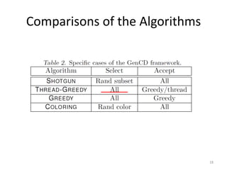 Comparisons of the Algorithms




                                18
 