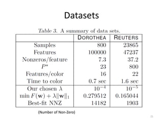 Datasets




(Number of Non-Zero)
                        21
 