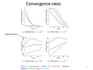Convergence rates




ナゼカワカラナイ




                               22
 