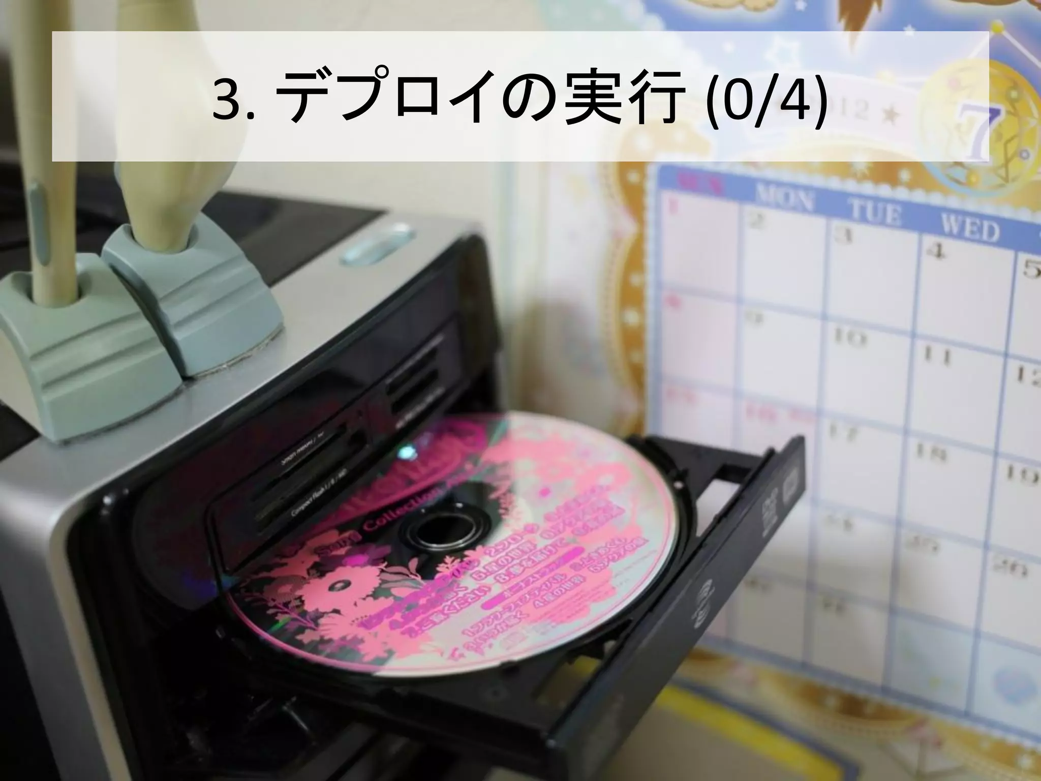 3. デプロイの実行 (0/4)
 