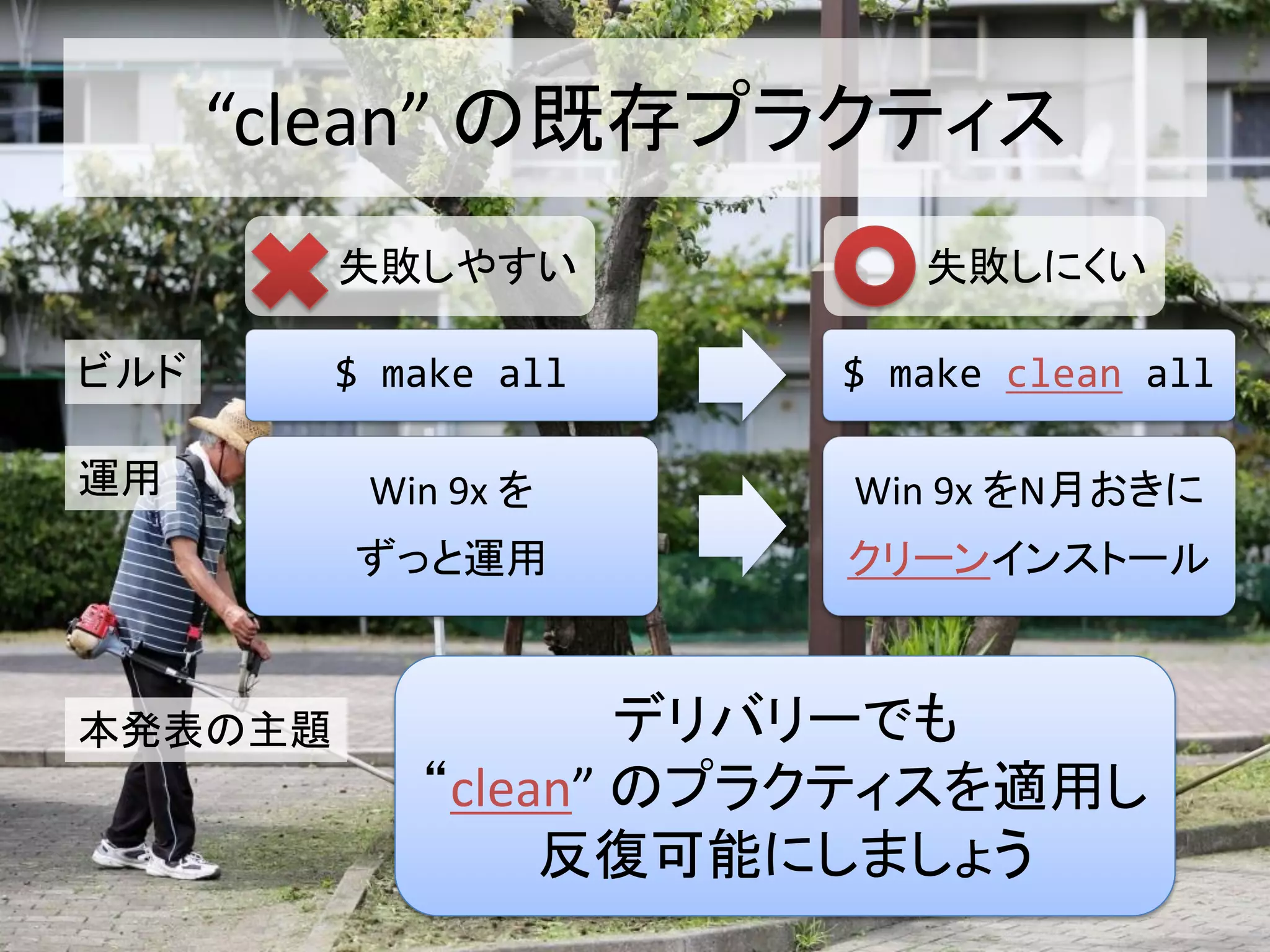 “clean” の既存プラクティス
         失敗しやすい           失敗しにくい

ビルド      $ make all    $ make clean all

運用        Win 9x を     Win 9x をN月おきに
         ずっと運用         クリーンインストール



本発表の主題              デリバリーでも
            “clean” のプラクティスを適用し
                 反復可能にしましょう
 