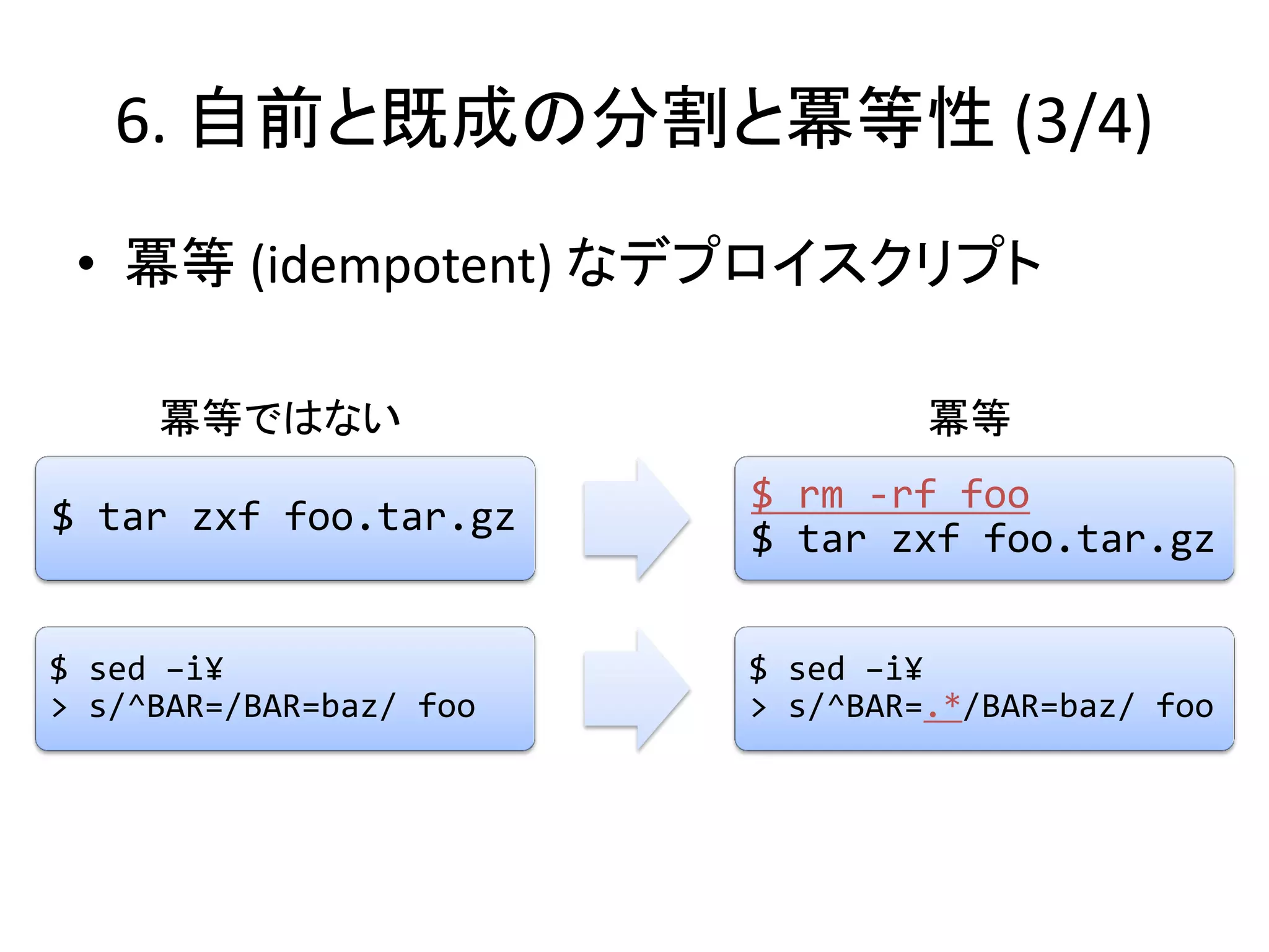 6. 自前と既成の分割と冪等性 (3/4)
 • 冪等 (idempotent) なデプロイスクリプト

     冪等ではない                       冪等
                         $ rm -rf foo
$ tar zxf foo.tar.gz
                         $ tar zxf foo.tar.gz


$ sed –i¥                $ sed –i¥
> s/^BAR=/BAR=baz/ foo   > s/^BAR=.*/BAR=baz/ foo
 