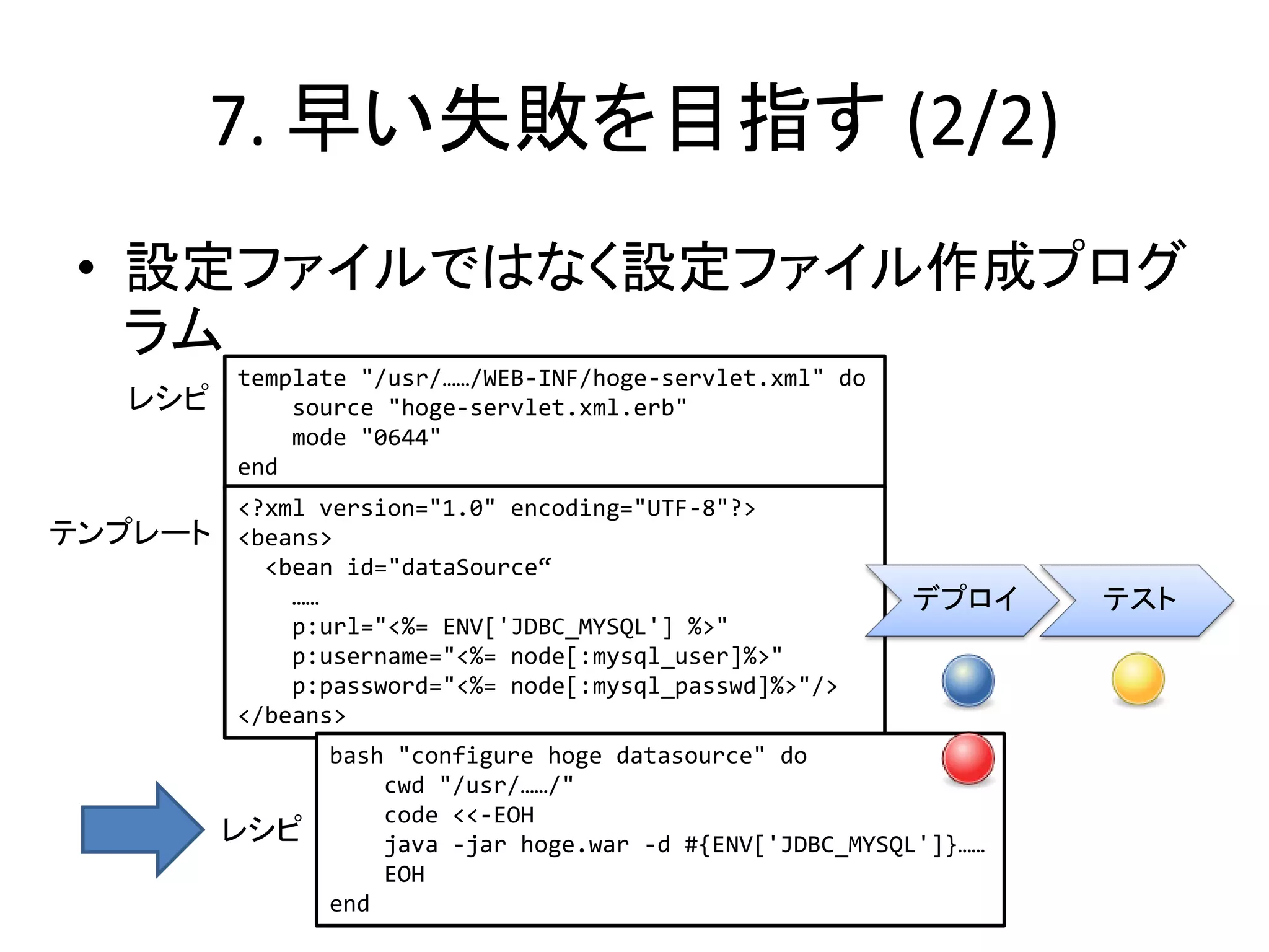 7. 早い失敗を目指す (2/2)
• 設定ファイルではなく設定ファイル作成プログ
  ラム
         template "/usr/……/WEB-INF/hoge-servlet.xml" do
  レシピ        source "hoge-servlet.xml.erb"
             mode "0644"
         end
         <?xml version="1.0" encoding="UTF-8"?>
テンプレート   <beans>
           <bean id="dataSource“
             ……                                           デプロイ    テスト
             p:url="<%= ENV['JDBC_MYSQL'] %>"
             p:username="<%= node[:mysql_user]%>"
             p:password="<%= node[:mysql_passwd]%>"/>
         </beans>
               bash "configure hoge datasource" do
                   cwd "/usr/……/"
                   code <<-EOH
         レシピ       java -jar hoge.war -d #{ENV['JDBC_MYSQL']}……
                   EOH
               end
 