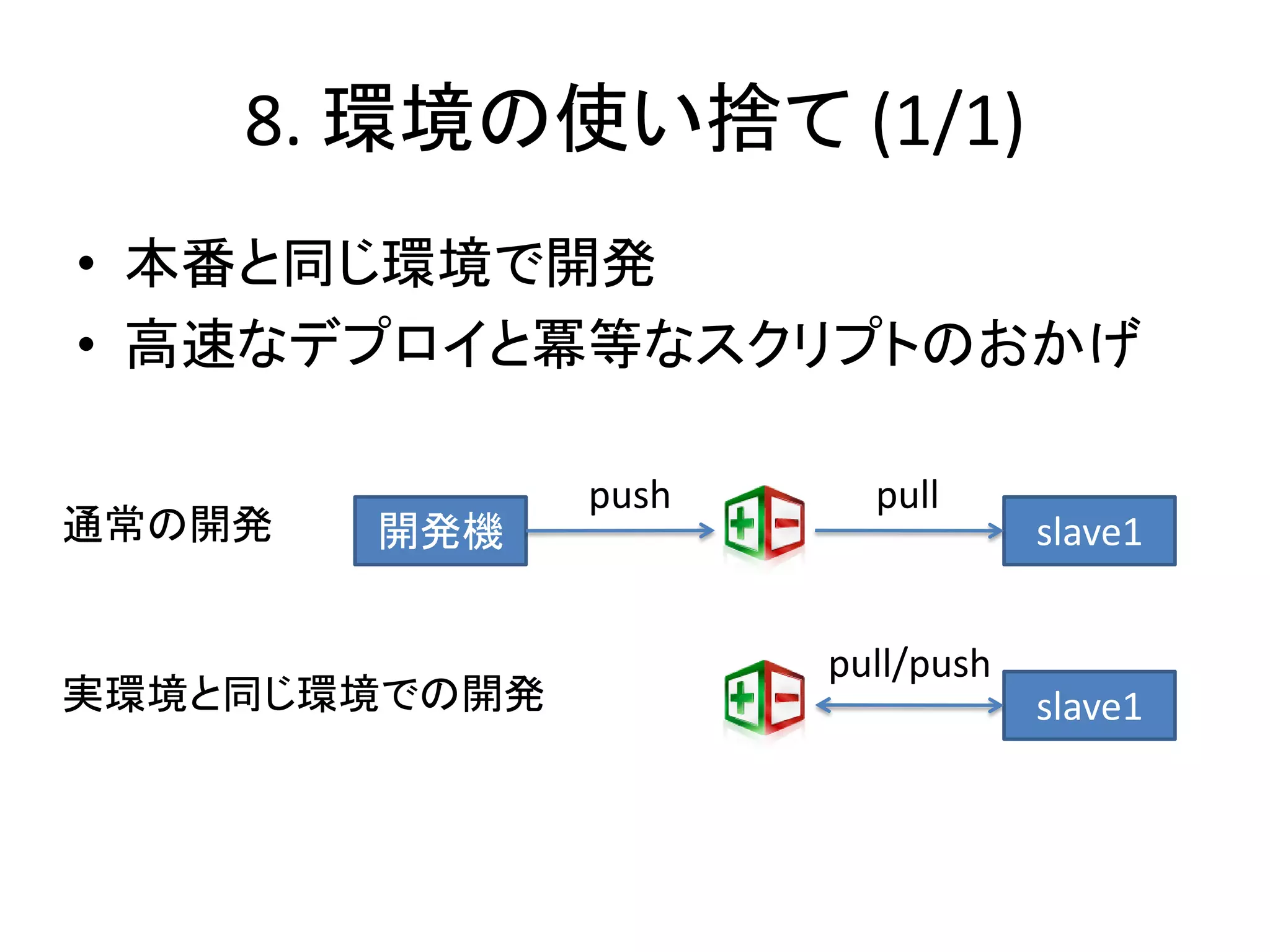 8. 環境の使い捨て (1/1)
• 本番と同じ環境で開発
• 高速なデプロイと冪等なスクリプトのおかげ

               push     pull
通常の開発   開発機                       slave1


                      pull/push
実環境と同じ環境での開発                      slave1
 