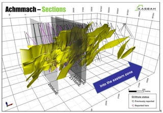 Achmmach – Sections




                      5
 