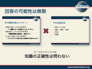 回答の可能性は無限




      テーブルトピックスは

    知識の正確性は問わない
 