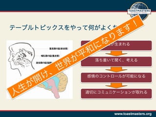 テーブルトピックスをやって何がよくなるか？

                余裕が生まれる



              落ち着いて聞く、考える



            感情のコントロールが可能になる



            適切にコミュニケーションが取れる
 